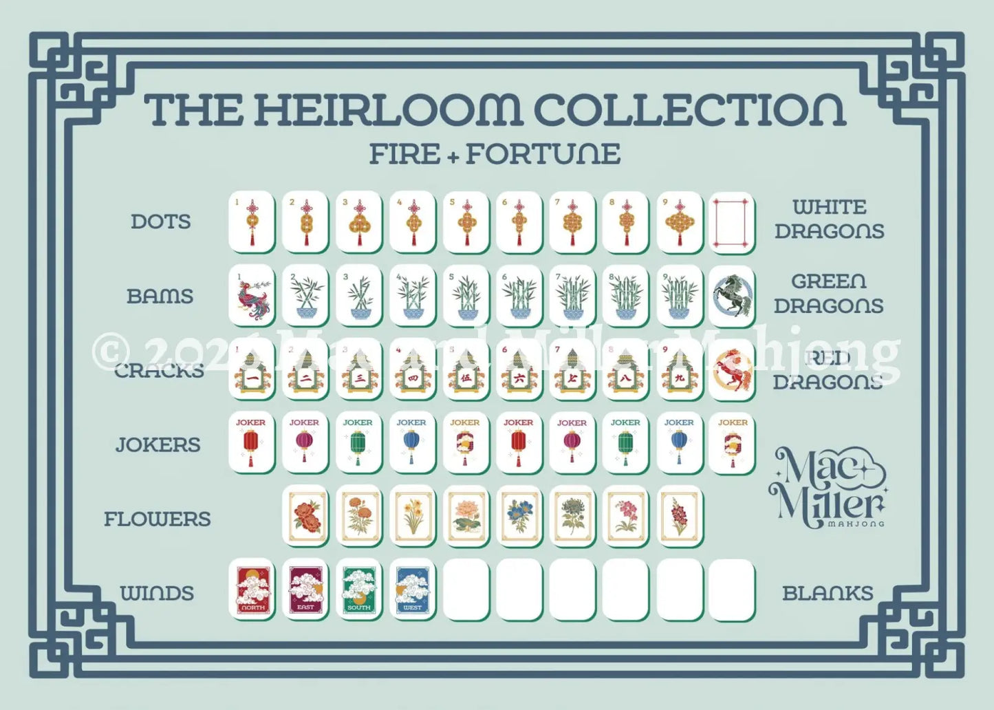 Heirloom Collection: Fire + Fortune - Verdant Fortune (Coming Soon!) - Tiles