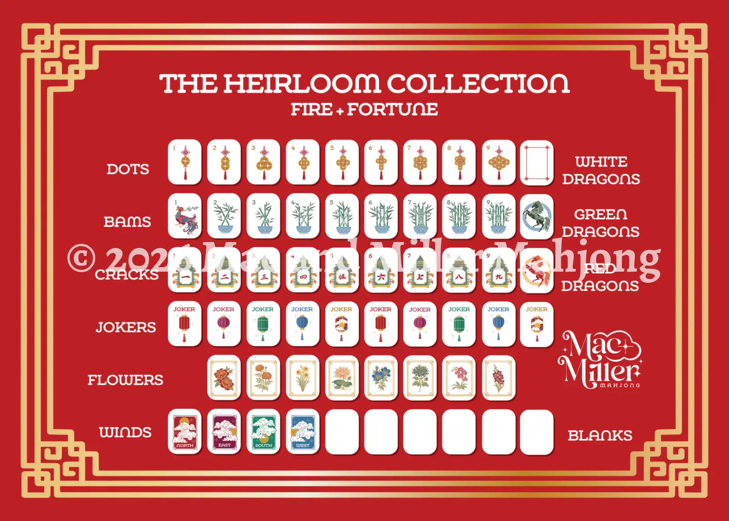Heirloom Collection: Fire + Fortune - Ember Fire (Coming Soon!) - Tiles