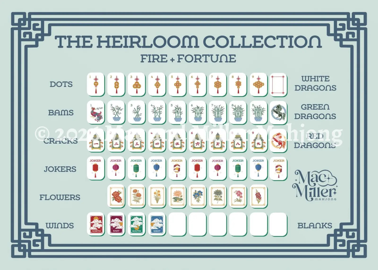 Heirloom Collection: Fire + Fortune - Verdant Fortune (Coming Soon!) - Tiles