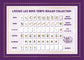 Laissez Les Bons Temps Rouler Tile Guide Card (Extras/Replacements) - Accessory